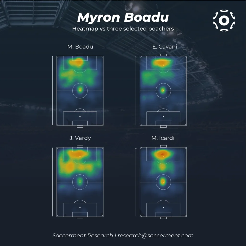 Myron Boadu Heatmap